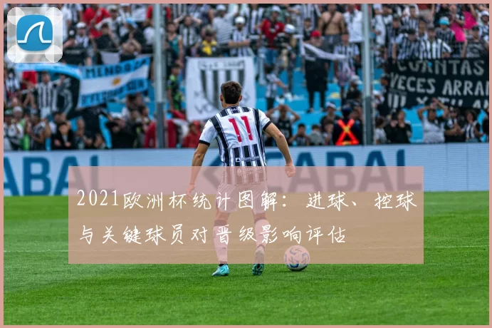 2021欧洲杯统计图解:进球、控球与关键球员对晋级影响评估